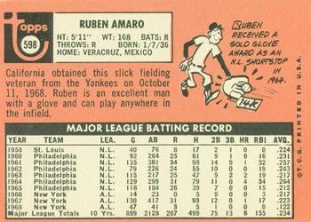 Ruben Amaro  baseball card collectible - Main Image 2