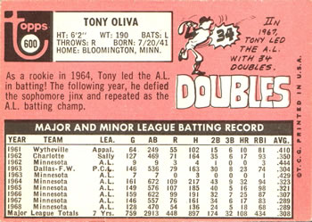 Tony Oliva  baseball card collectible - Main Image 2