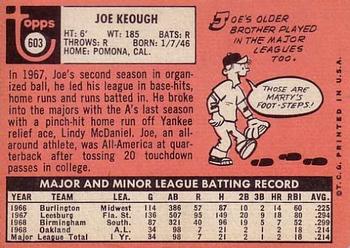 Joe Keough  baseball card collectible - Main Image 2