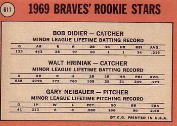 Braves 1969 Rookie Stars (Bob Didier / Walt Hriniak / Gary Neibauer)  baseball card collectible - Main Image 2