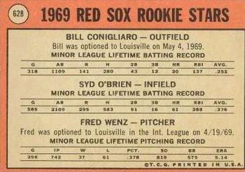 Red Sox 1969 Rookie Stars (Bill Conigliaro / Syd O’Brien / Fred Wenz)  baseball card collectible - Main Image 2