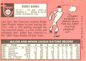 Bobby Bonds  baseball card collectible - Main Image 2