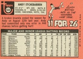 Andy Etchebarren  baseball card collectible - Main Image 2