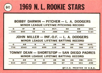 National League 1969 Rookie Stars (Bobby Darwin / John Miller / Tommy Dean)  baseball card collectible - Main Image 2