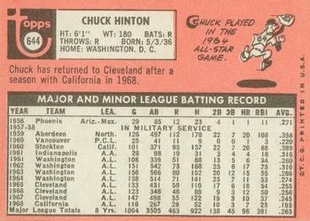 Chuck Hinton  baseball card collectible - Main Image 2