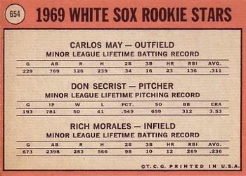 White Sox 1969 Rookie Stars (Carlos May / Don Secrist / Rich Morales)  baseball card collectible - Main Image 2