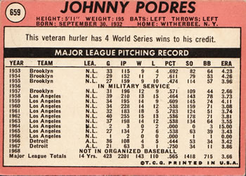 Johnny Podres  baseball card collectible - Main Image 2