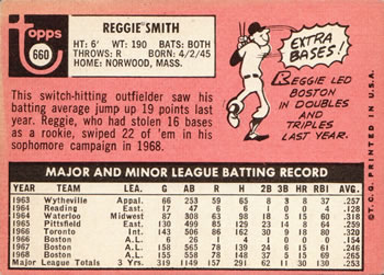 Reggie Smith  baseball card collectible - Main Image 2
