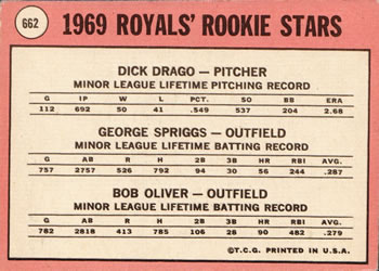 Royals 1969 Rookie Stars (Dick Drago / George Spriggs / Bob Oliver)  baseball card collectible - Main Image 2