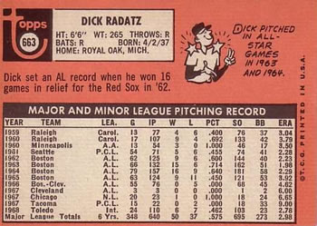 Dick Radatz  baseball card collectible - Main Image 2