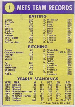 World Champions  baseball card collectible - Main Image 2