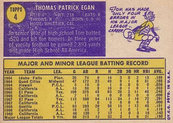 Tom Egan  baseball card collectible - Main Image 2