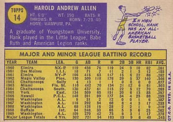 Hank Allen  baseball card collectible - Main Image 2