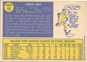 Carlos May  baseball card collectible - Main Image 2