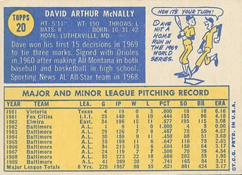 Dave McNally  baseball card collectible - Main Image 2