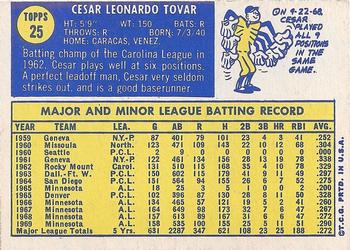 Cesar Tovar  baseball card collectible - Main Image 2