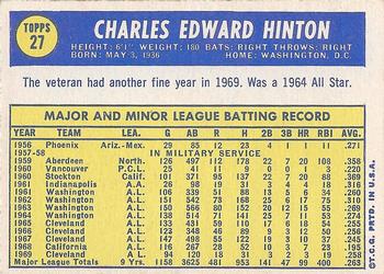 Chuck Hinton  baseball card collectible - Main Image 2