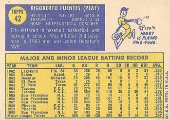 Tito Fuentes  baseball card collectible - Main Image 2
