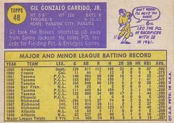 Gil Garrido  baseball card collectible - Main Image 2