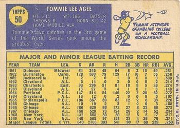 Tommie Agee  baseball card collectible - Main Image 2