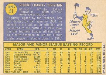 Bob Christian  baseball card collectible - Main Image 2