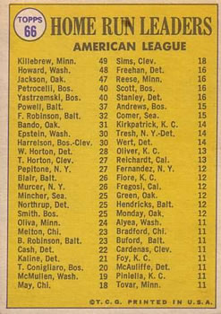 1969 American League Home Run Leaders (Harmon Killebrew / Frank Howard / Reggie Jackson)  baseball card collectible - Main Image 2