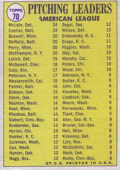 1969 American League Pitching Leaders (Denny McLain / Mike Cuellar / Dave Boswell / Dave McNally / Jim Perry / Mel Stottlemyre)  baseball card collectible - Main Image 2