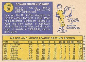 Don Kessinger  baseball card collectible - Main Image 2
