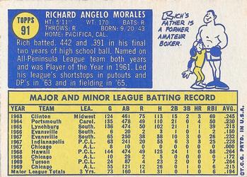 Rich Morales  baseball card collectible - Main Image 2
