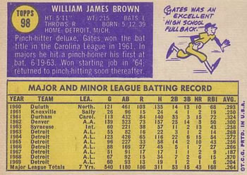 Gates Brown  baseball card collectible - Main Image 2