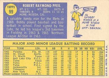 Bobby Pfeil  baseball card collectible - Main Image 2