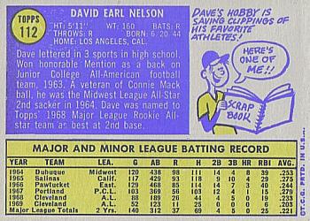 Dave Nelson  baseball card collectible - Main Image 2