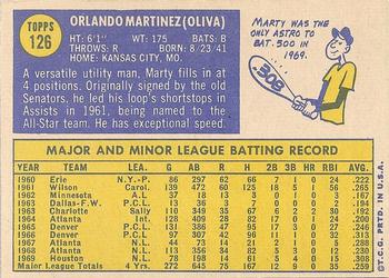Marty Martinez  baseball card collectible - Main Image 2