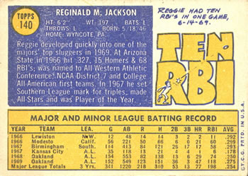 Reggie Jackson  baseball card collectible - Main Image 2