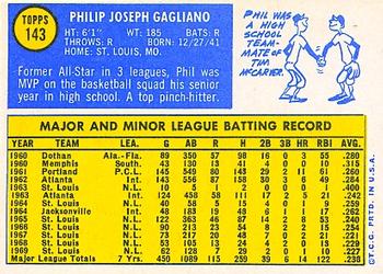 Phil Gagliano  baseball card collectible - Main Image 2