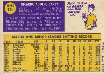 Rico Carty  baseball card collectible - Main Image 2