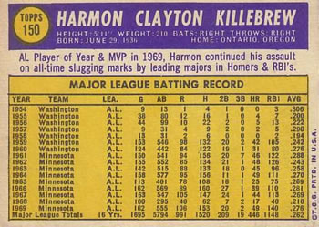 Harmon Killebrew  baseball card collectible - Main Image 2