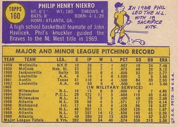Phil Niekro  baseball card collectible - Main Image 2