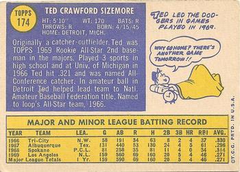 Ted Sizemore  baseball card collectible - Main Image 2