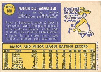 Manny Sanguillen  baseball card collectible - Main Image 2