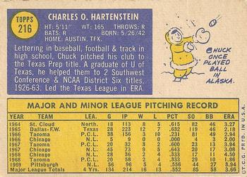 Chuck Hartenstein  baseball card collectible - Main Image 2