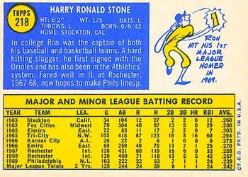 Ron Stone  baseball card collectible - Main Image 2