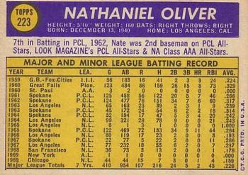 Nate Oliver  baseball card collectible - Main Image 2