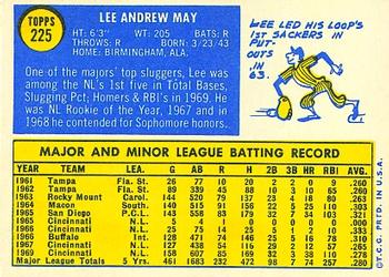 Lee May  baseball card collectible - Main Image 2