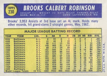 Brooks Robinson  baseball card collectible - Main Image 2