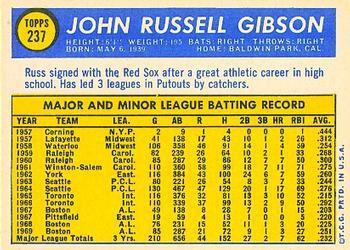 Russ Gibson  baseball card collectible - Main Image 2