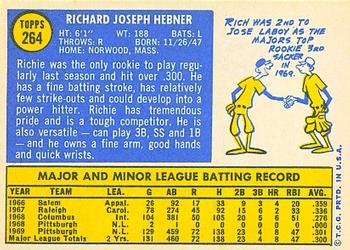 Rich Hebner  baseball card collectible - Main Image 2