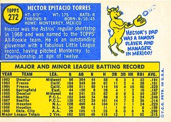 Hector Torres  baseball card collectible - Main Image 2