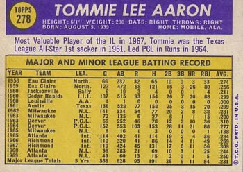 Tommie Aaron  baseball card collectible - Main Image 2