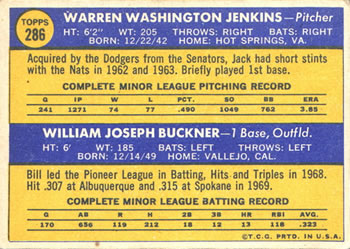Dodgers 1970 Rookie Stars (Jack Jenkins / Bill Buckner)  baseball card collectible - Main Image 2